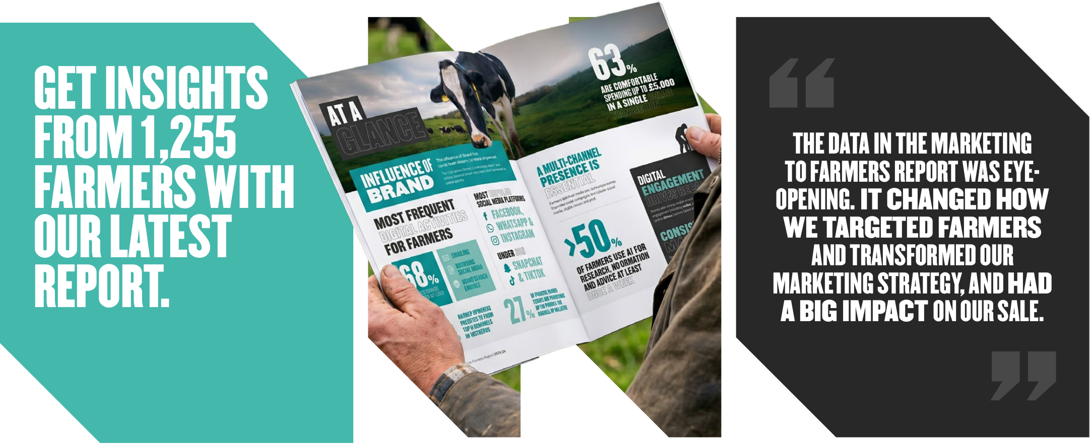 Get insights from 1,255 farmers with our latest report.